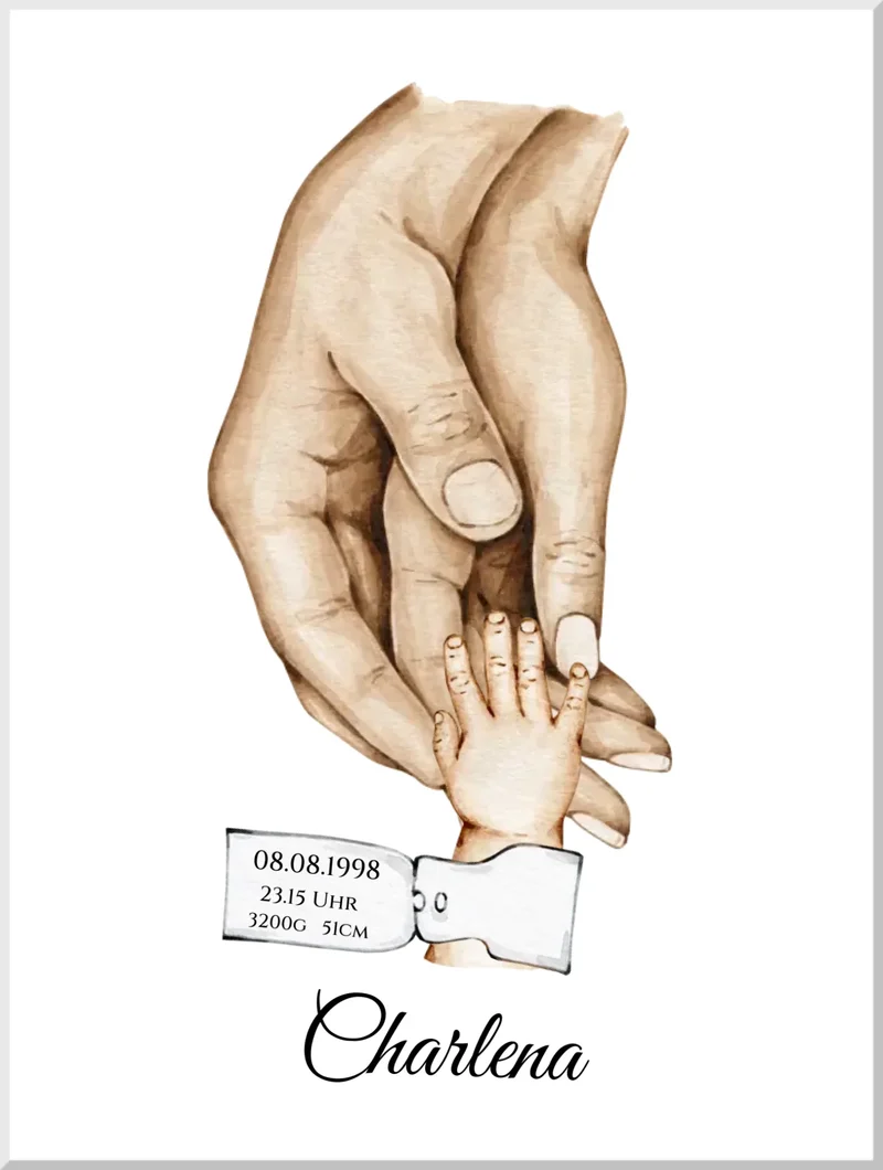 Personalisiertes Poster Geschenk zur Geburt & Taufe | Geburtsanzeige & Taufgeschenk
