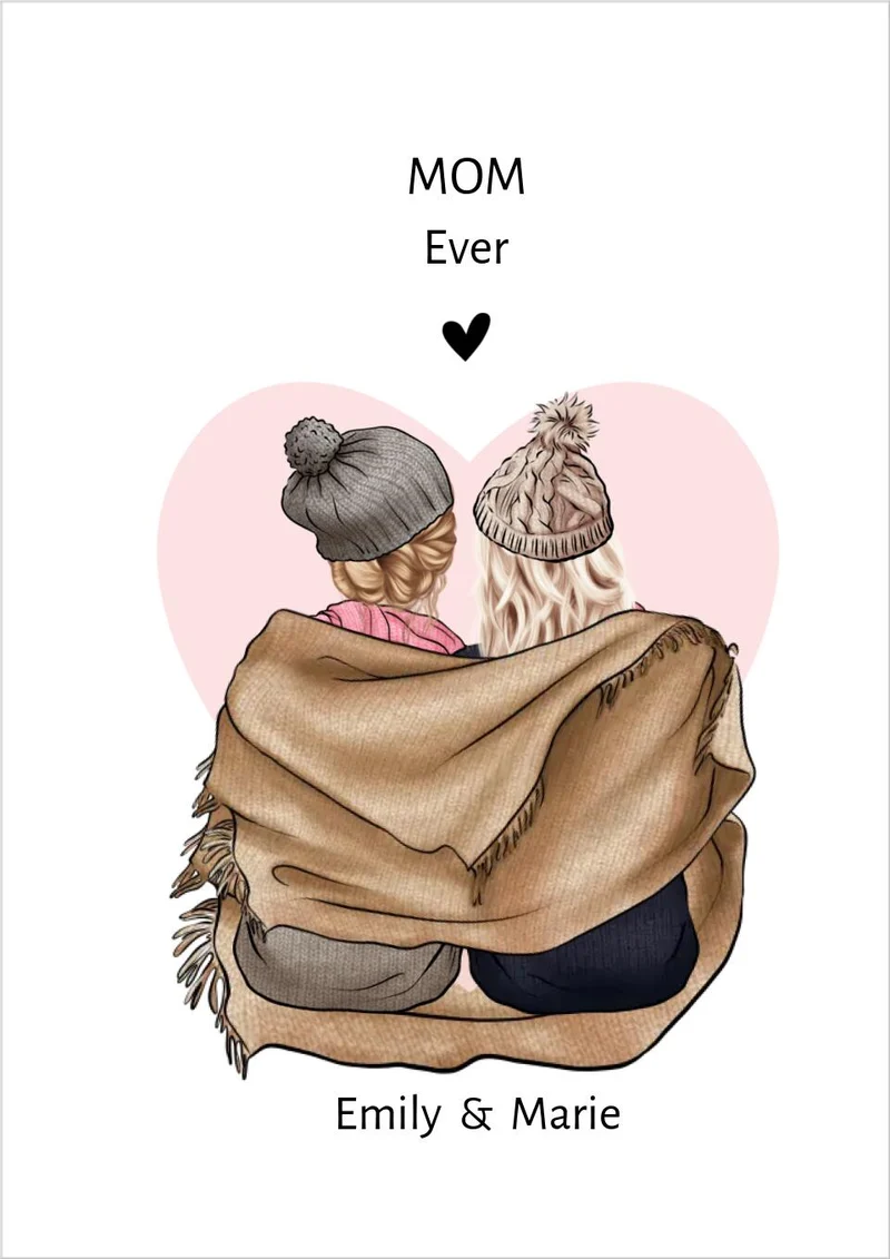 Überrasche deine Mama mit einem personalisierten Geburtstagsposter! Ein einzigartiges Geschenk, das sie für immer schätzen wird.